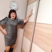 ���������� ������, ���� ������� �������, 61 ���, ������������ ��� c�������� ���������