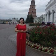 ���������� ������-��-����, ���� ������� ������, 55 ���, ������������ ��� c�������� ���������