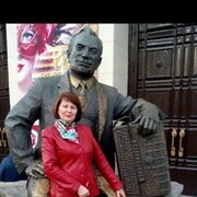 ���������� ���������, ���� ������� ���������, 57 ���, ������������ ��� ������, ����� � ���������, c�������� ���������