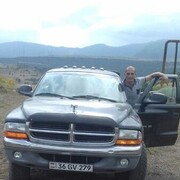 ���������� ����������, ���� ������� �����, 37 ���, ������������ ��� ������, ����� � ���������