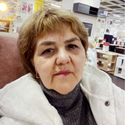 ���������� ������, ���� ������� ��������, 60 ���, ������������ ��� ����� � ���������, c�������� ���������, ���������