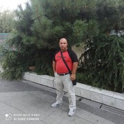 ���������� ������, ���� ������� ������, 54 ����, ������������ ��� ������, ����� � ���������