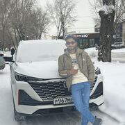 ���������� ������������, ���� ����� �����, 25 ���, ������������ ��� ������, ����� � ���������, c�������� ���������