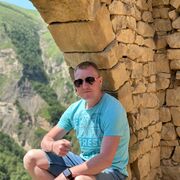 ���������� ��������, ���� ������� Dmitrii, 37 ���, ������������ ��� ������, ����� � ���������, c�������� ���������, ���������