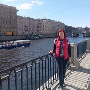 ���������� ���������, ���� ������� ��������, 61 ���, ������������ ��� ������, ����� � ���������, c�������� ���������