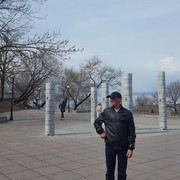 ���������� �����������, ���� ������� ������, 38 ���, ������������ ��� ������, ����� � ���������, c�������� ���������