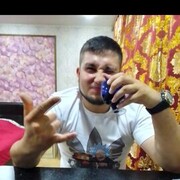 ���������� ������, ���� ������� ������, 29 ���, ������������ ��� ������, ����� � ���������, c�������� ���������, ���������