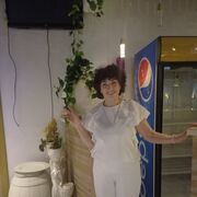 ���������� ���������, ���� ������� �����, 58 ���, ������������ ��� ����� � ���������, c�������� ���������, ���������