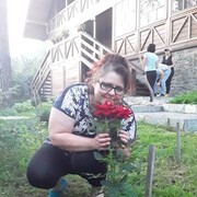 ���������� �������, ���� ������� ������, 47 ���, ������������ ��� ������, ����� � ���������, c�������� ���������