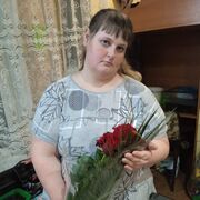 ���������� ���������, ����