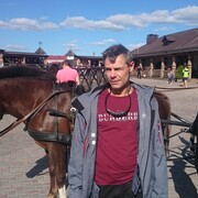 ���������� ������, ���� ������� Alexandr, 58 ���, ������������ ��� ������, ����� � ���������, c�������� ���������