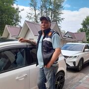 ���������� ���������� �����, ���� ������� Oleg, 52 ����, ������������ ��� ������, ����� � ���������, c�������� ���������