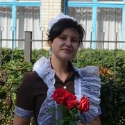 Знакомства Воронеж, Anastasiya