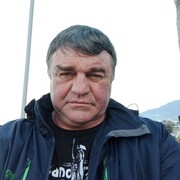 ���������� ������, ���� ������� ������, 57 ���, ������������ ��� ������, ����� � ���������, c�������� ���������, ���������