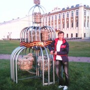 ���������� ��������, ���� ������� ��������, 40 ���, ������������ ��� ����� � ���������, c�������� ���������