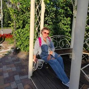 ���������� ����, ���� ������� ����, 33 ����, ������������ ��� ����� � ���������, c�������� ���������, ���������