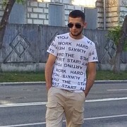 ���������� ������, ���� ������� ������, 28 ���, ������������ ��� ������, ����� � ���������, c�������� ���������, ���������