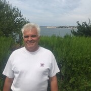 ���������� ������, ���� ������� ��������, 61 ���, ������������ ��� ������, ����� � ���������