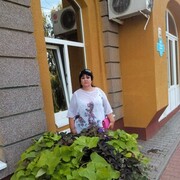 ���������� �������, ���� ������� ���������, 58 ���, ������������ ��� ������, ����� � ���������, c�������� ���������