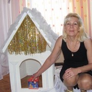 ���������� ������, ���� ������� ������, 65 ���, ������������ ��� ������, ����� � ���������, c�������� ���������