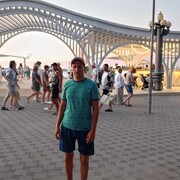 ���������� �����������, ���� ������� ����, 28 ���, ������������ ��� ����� � ���������, c�������� ���������