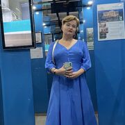 ���������� ������, ���� ������� Nina, 42 ����, ������������ ��� ������, ����� � ���������