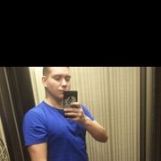 ���������� ����, ���� ������� ����, 27 ���, ������������ ��� ������, ����� � ���������, c�������� ���������, ���������