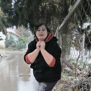 ���������� ������, ���� ������� �����, 42 ����, ������������ ��� ����� � ���������, c�������� ���������, ���������