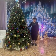 ���������� �������, ���� ������� �������, 51 ���, ������������ ��� ����� � ���������, c�������� ���������, ���������