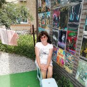 ���������� �����������, ���� ������� �������, 56 ���, ������������ ��� ������, ����� � ���������, c�������� ���������