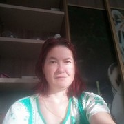 ���������� �������, ���� ������� ������, 46 ���, ������������ ��� ������, ����� � ���������, c�������� ���������