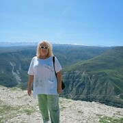 ���������� ������, ���� ������� ������, 55 ���, ������������ ��� ������, ����� � ���������