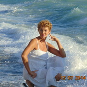 ���������� ���������, ���� ������� �������, 58 ���, ������������ ��� ������, ����� � ���������, c�������� ���������