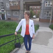 ���������� �������, ���� ������� �����, 45 ���, ������������ ��� ����� � ���������, c�������� ���������, ���������