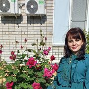 ���������� ���������, ���� ������� �����, 37 ���, ������������ ��� ������, ����� � ���������