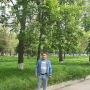 ���������� ������, ���� ������� ������, 28 ���, ������������ ��� ������, ����� � ���������, c�������� ���������, ���������