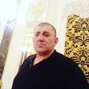 ���������� ������, ���� ������� Beglar, 50 ���, ������������ ��� ������, ����� � ���������