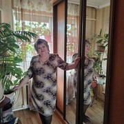 ���������� ����������, ���� ������� �����, 60 ���, ������������ ��� ����� � ���������, c�������� ���������