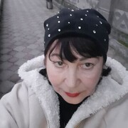 ���������� ������, ���� ������� ������, 53 ����, ������������ ��� ������, ����� � ���������, c�������� ���������