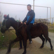  ,   Sanya1789, 36 ,   