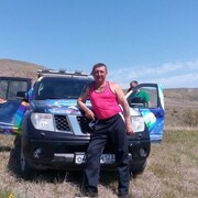 ���������� ���������, ���� ������� ������, 51 ���, ������������ ��� ������, ����� � ���������