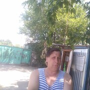 ���������� ������, ���� ������� ����, 61 ���, ������������ ��� ������, ����� � ���������, c�������� ���������