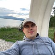 ���������� ���������, ���� ������� �������, 27 ���, ������������ ��� ������, ����� � ���������, c�������� ���������