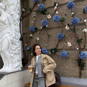 ���������� ���������, �������