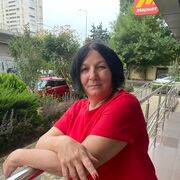 ���������� ���������, ���� ������� ������, 58 ���, ������������ ��� c�������� ���������