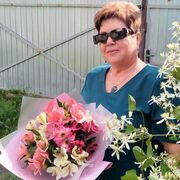 ���������� �������, ���� ������� �������, 60 ���, ������������ ��� ������, ����� � ���������