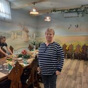 ���������� ����� �����, ���� ������� ��������, 50 ���, ������������ ��� ������, ����� � ���������