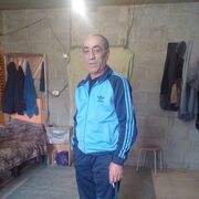 ���������� �������, ���� ������� ������, 59 ���, ������������ ��� ������, ����� � ���������