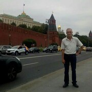 ���������� ������, ���� ������� ����, 58 ���, ������������ ��� ������, ����� � ���������, c�������� ���������