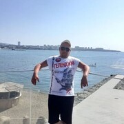 ���������� �����������, ���� ������� Fanis, 44 ����, ������������ 